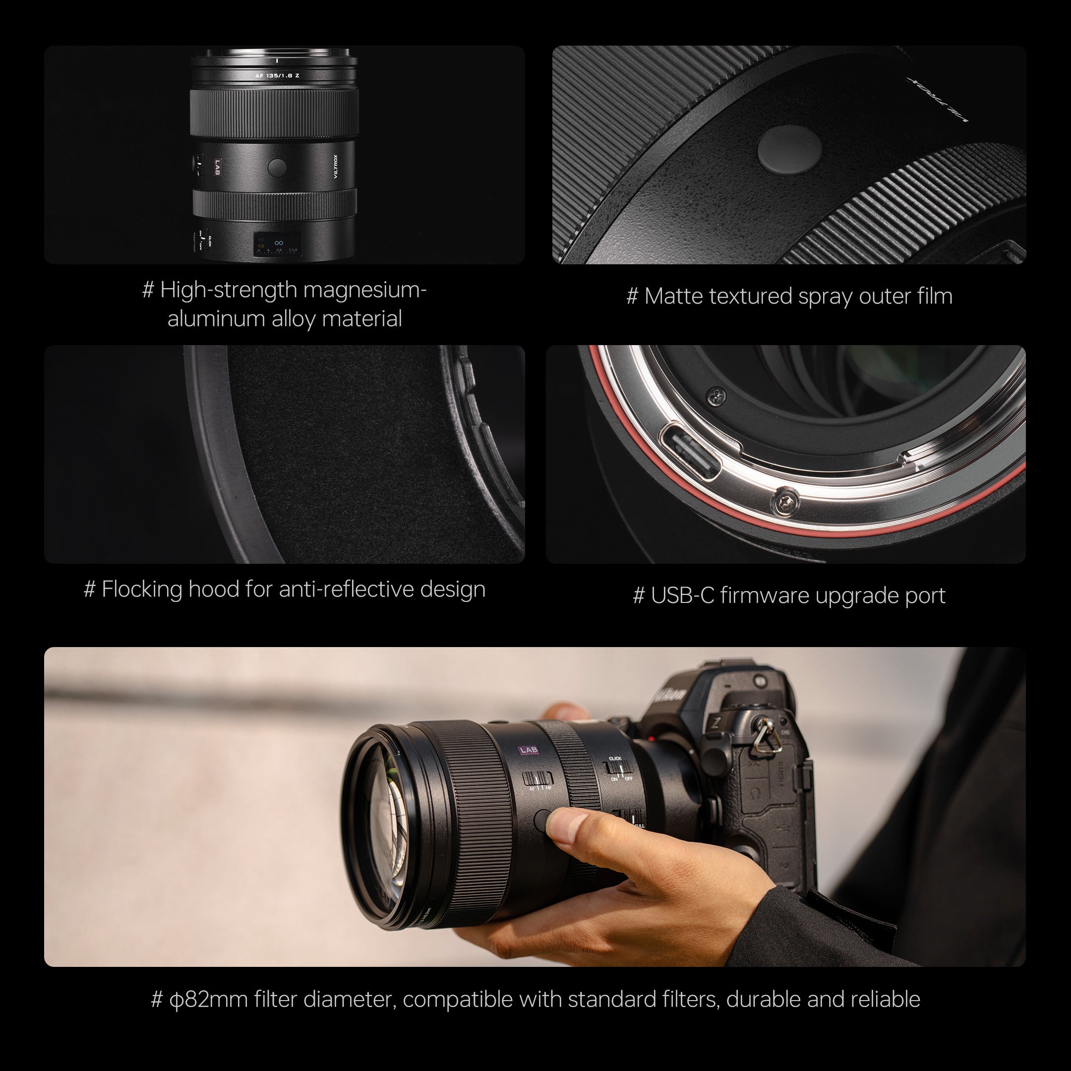 Full-frame Sony lens