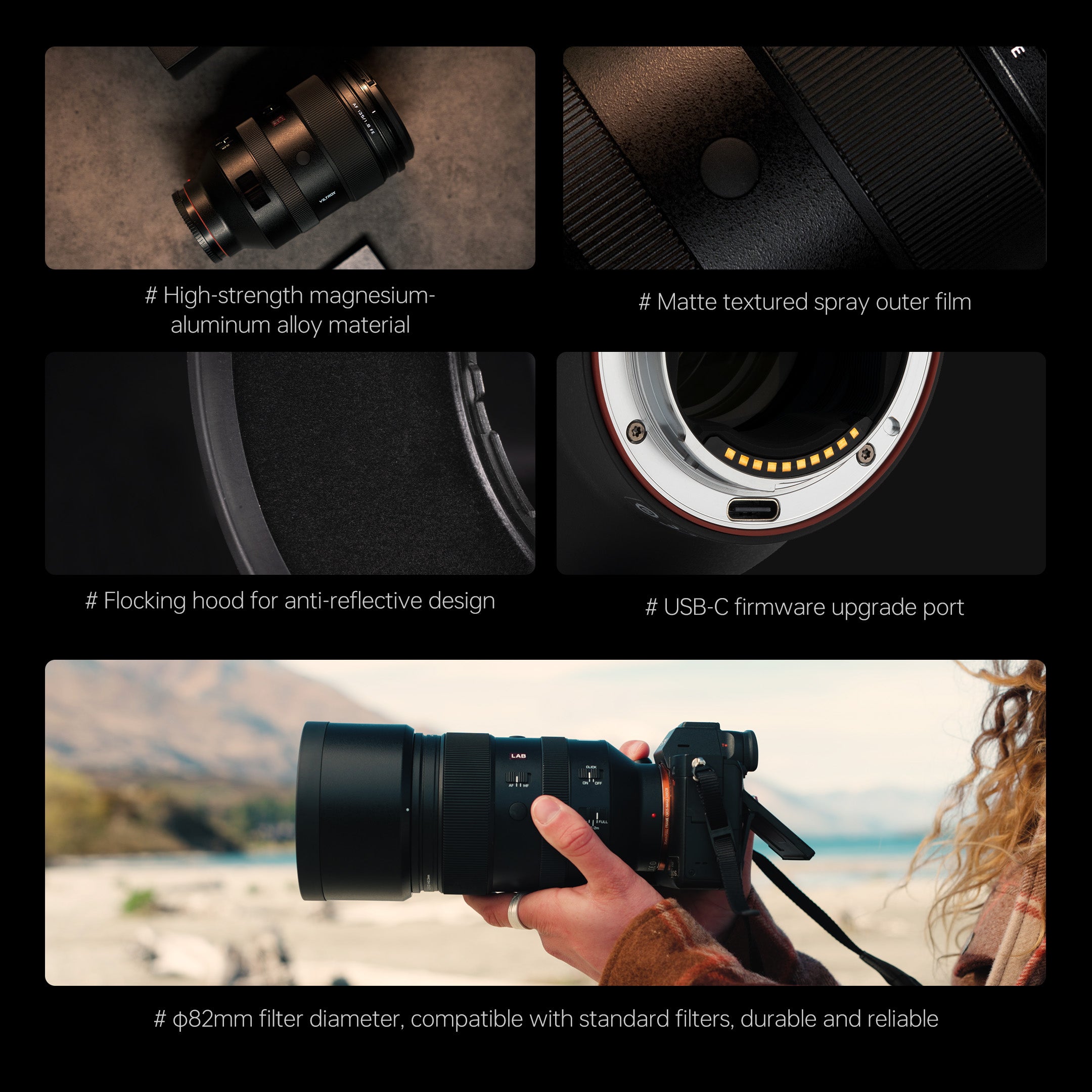 Full-frame Sony lens