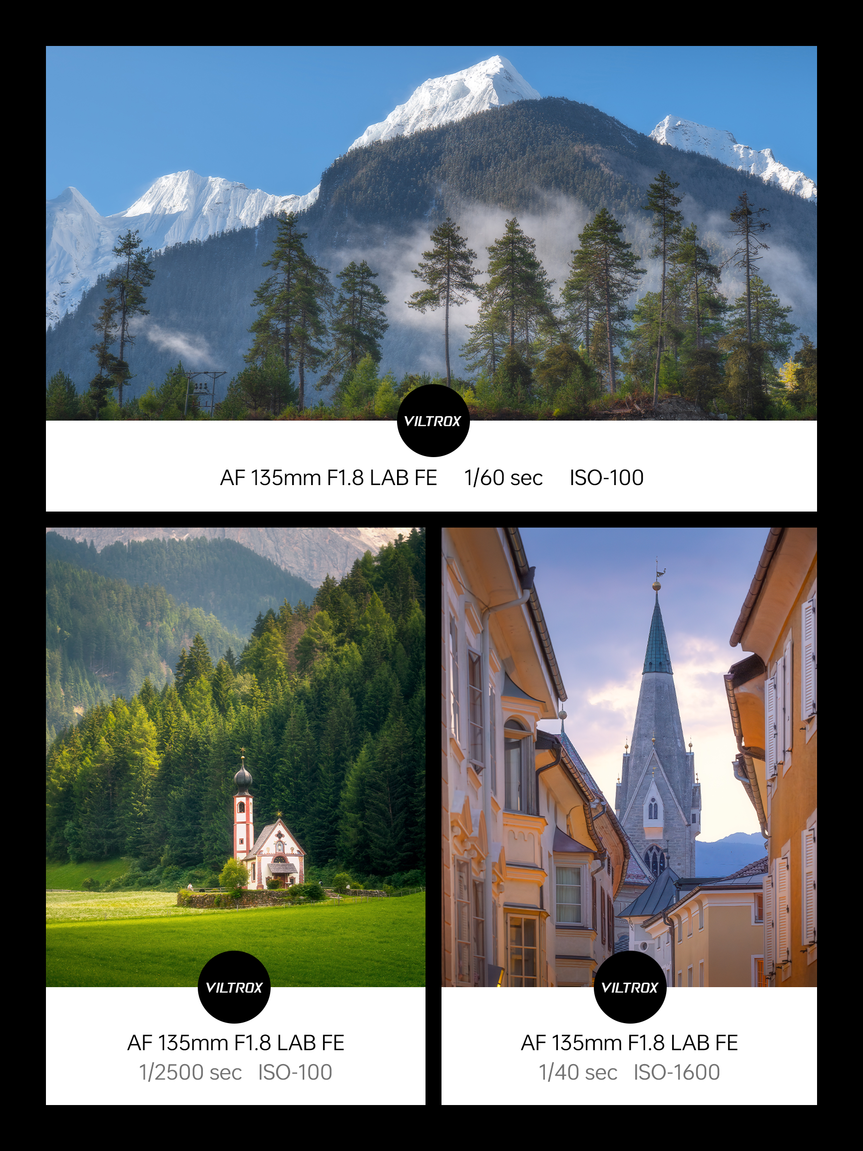 Lens for professional photography